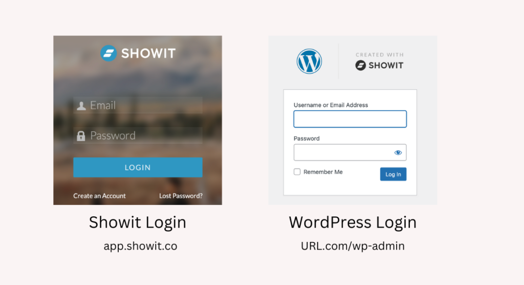 It is showing what the two logins look like as well as stating which one is for the backend of Showit and the other one is for the blog portion that is on WordPress. | Showit Pricing Tier